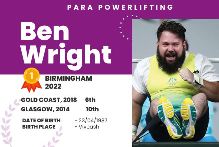 Ben Wright wheelchair basketball and athletics - Mobility Hive